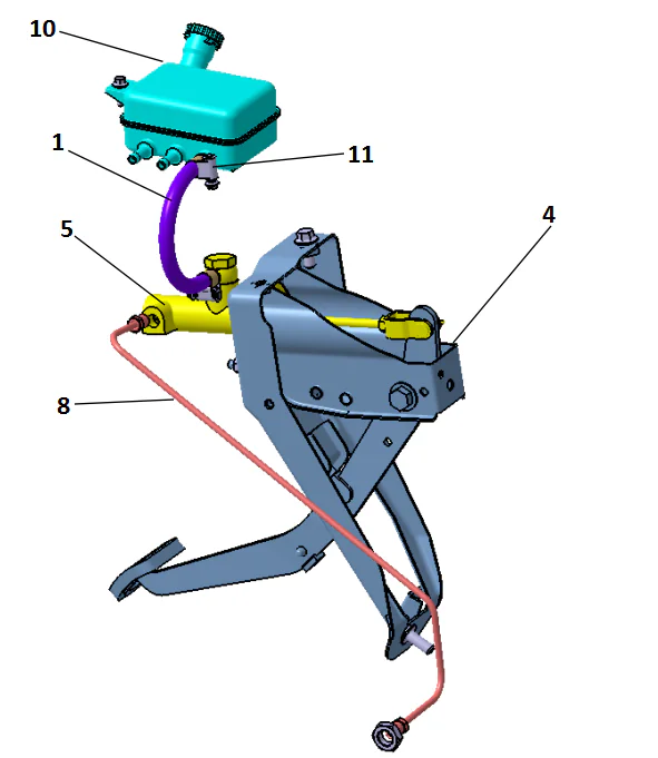 Clutch operation device