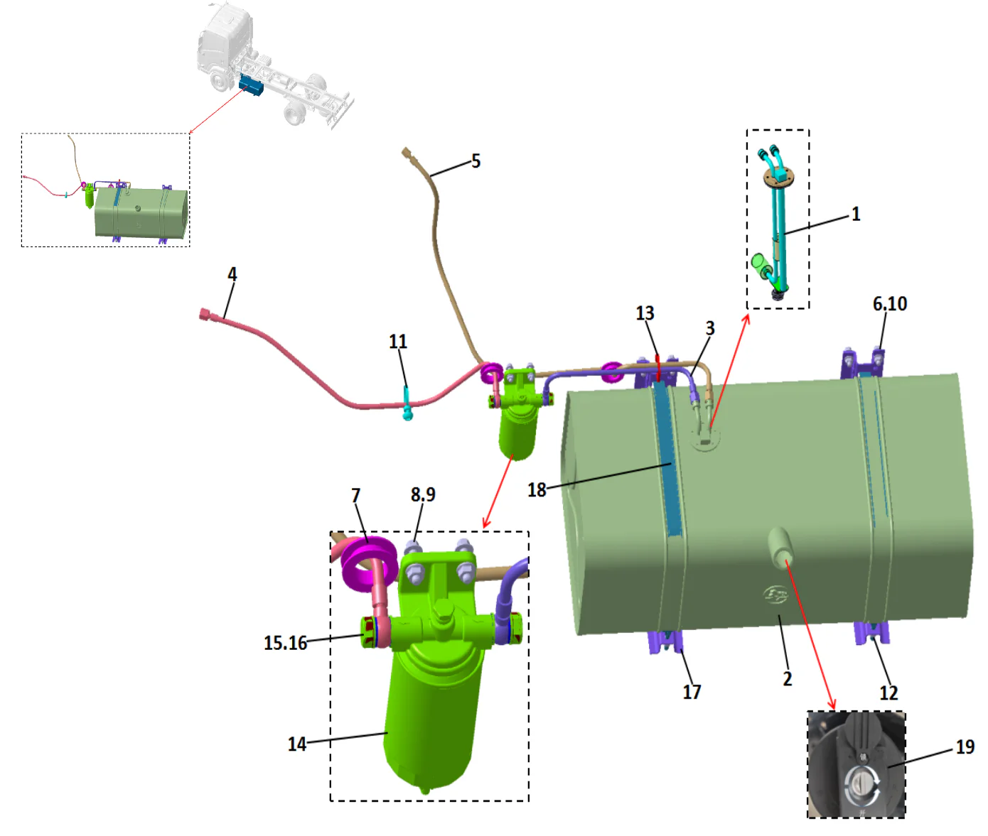 Supply System Device