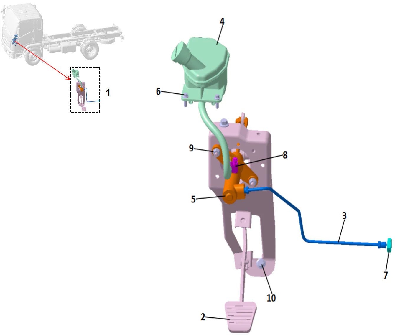 Clutch Device - Cabin