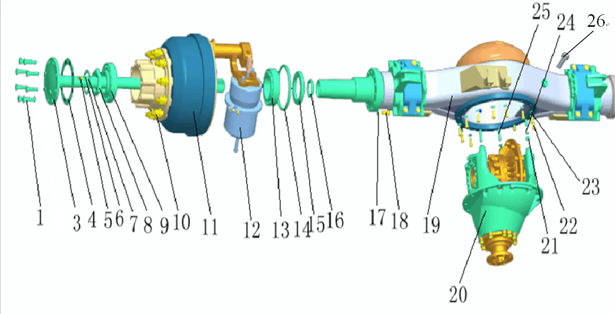 Rear Axle System Components