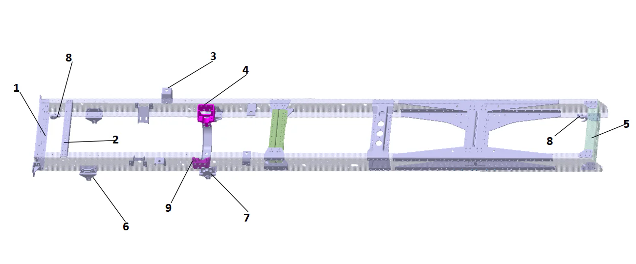 Frame （Status 2）