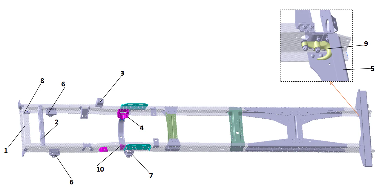 Frame （Status 1）