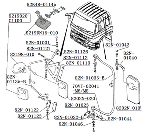 Accessories in Cabin