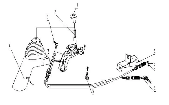 Controlling mechanism（Cabin）