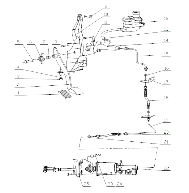 Clutch Device - Cabin