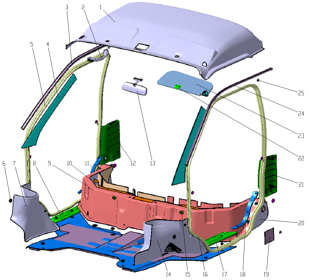 Interior And Interior Accessories