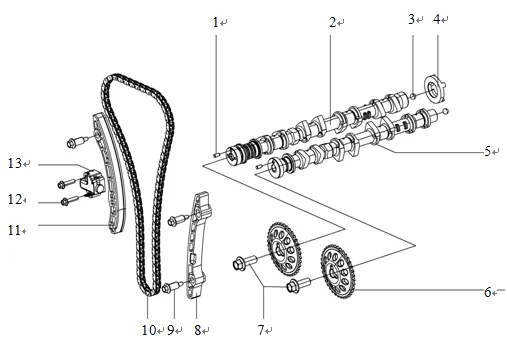 Camshaft timing drive components