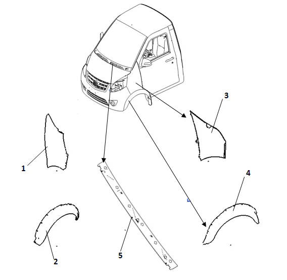 Fenders and wheel covers